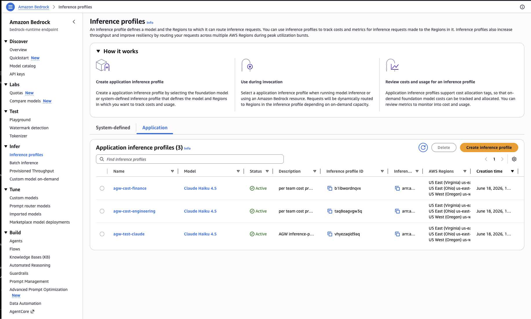 Amazon Bedrock console, Inference profiles page, Application tab, region us-east-1. The lab's two application inference profiles are listed and Active: agw-cost-finance on Claude Haiku 4.5 (profile id b1ibwordnqvx) and agw-cost-engineering on Claude Haiku 4.5 (id taq8oagvgw3q), each routing across US East and US West Regions. The How-it-works panel notes that application inference profiles support cost allocation tags so on-demand foundation model costs can be tracked and allocated.