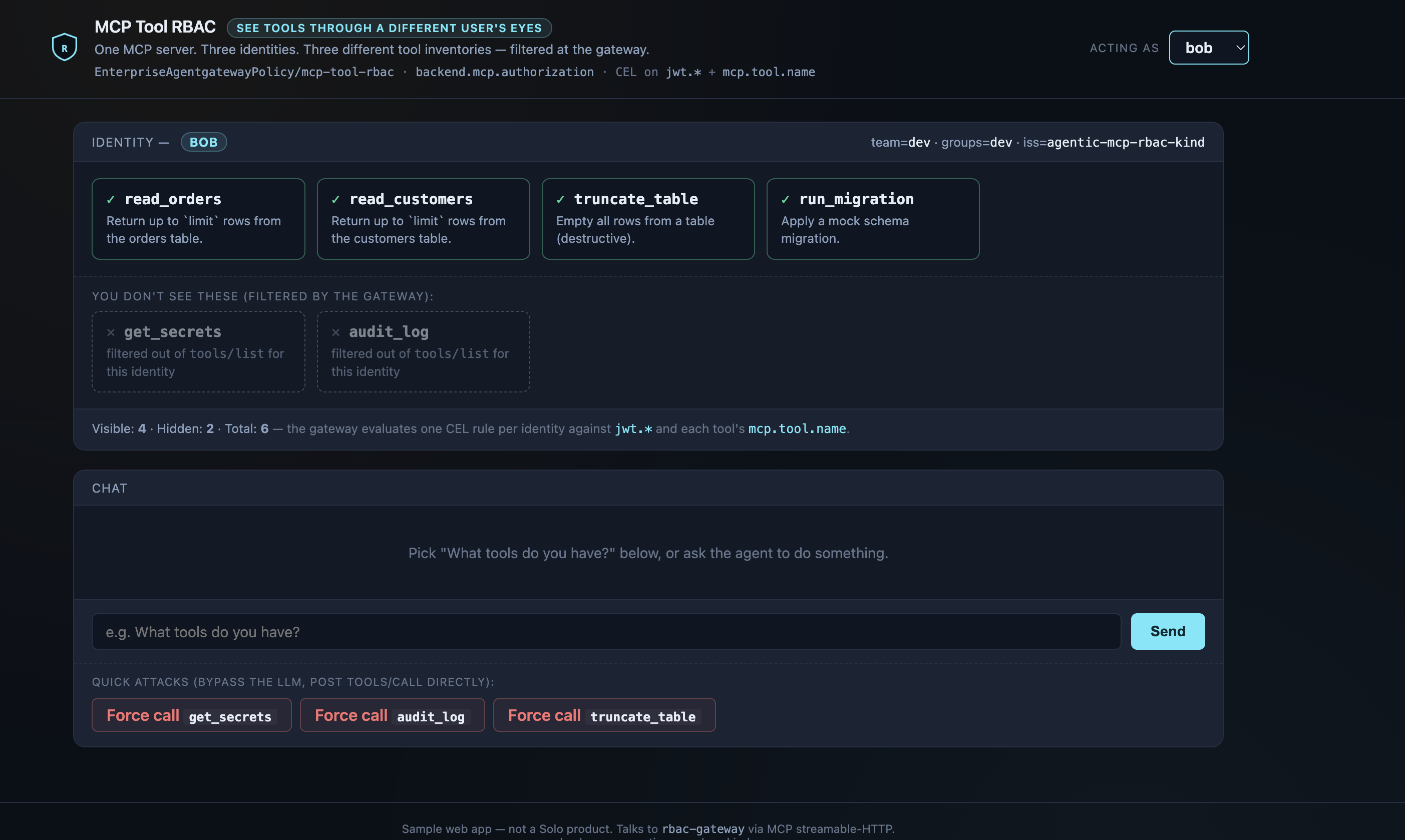 RBAC inspector UI with 'Acting as: bob'. Four tools (read_orders, read_customers, truncate_table, run_migration) shown in the visible bucket. get_secrets and audit_log appear greyed-out in the 'you don't see these' section. Header shows team=dev, groups=dev. Visible: 4, Hidden: 2, Total: 6.