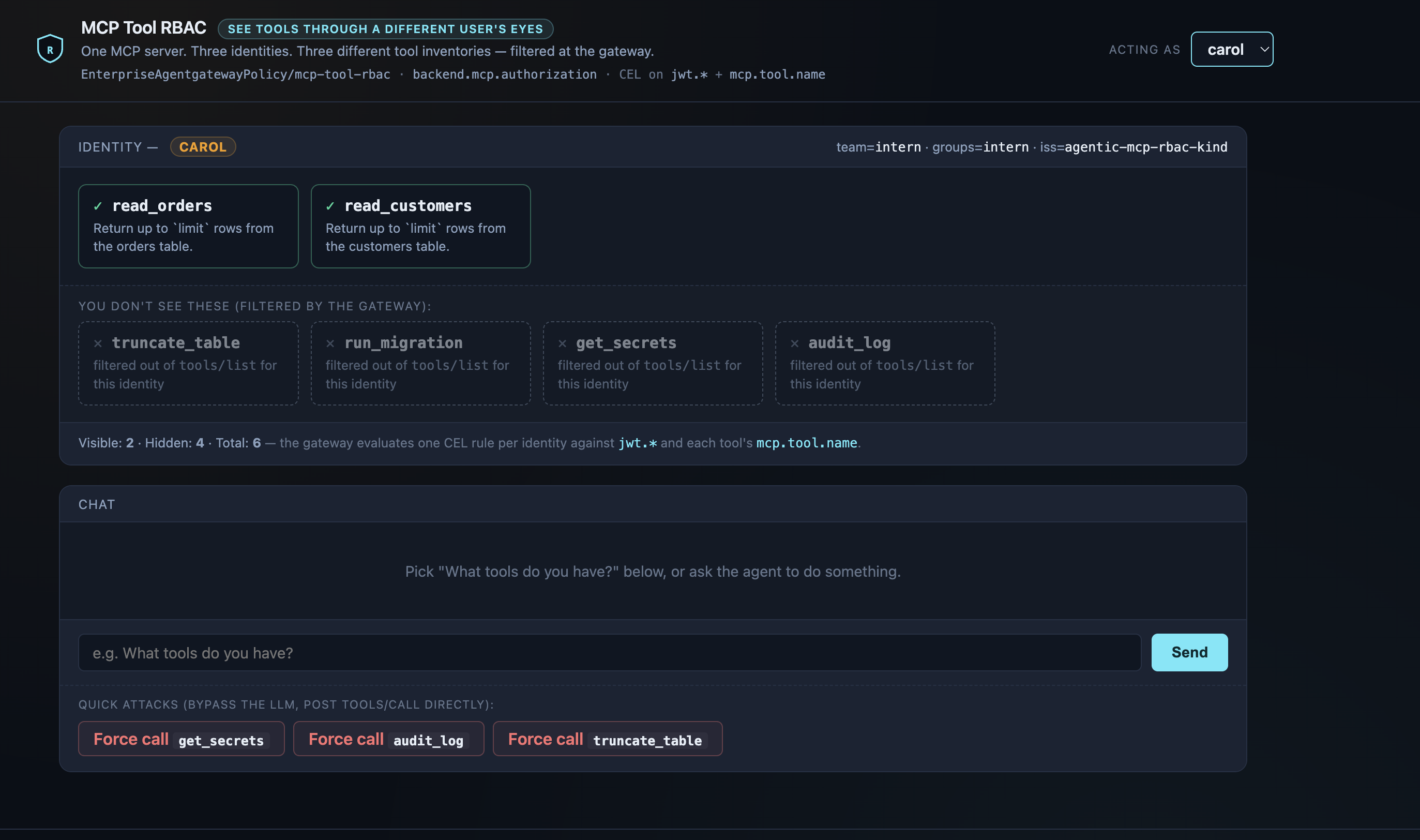 RBAC inspector UI with 'Acting as: carol'. Two tools (read_orders, read_customers) shown in the visible bucket. truncate_table, run_migration, get_secrets, audit_log all appear greyed-out in the 'you don't see these' section. Header shows team=intern, groups=intern. Visible: 2, Hidden: 4, Total: 6.