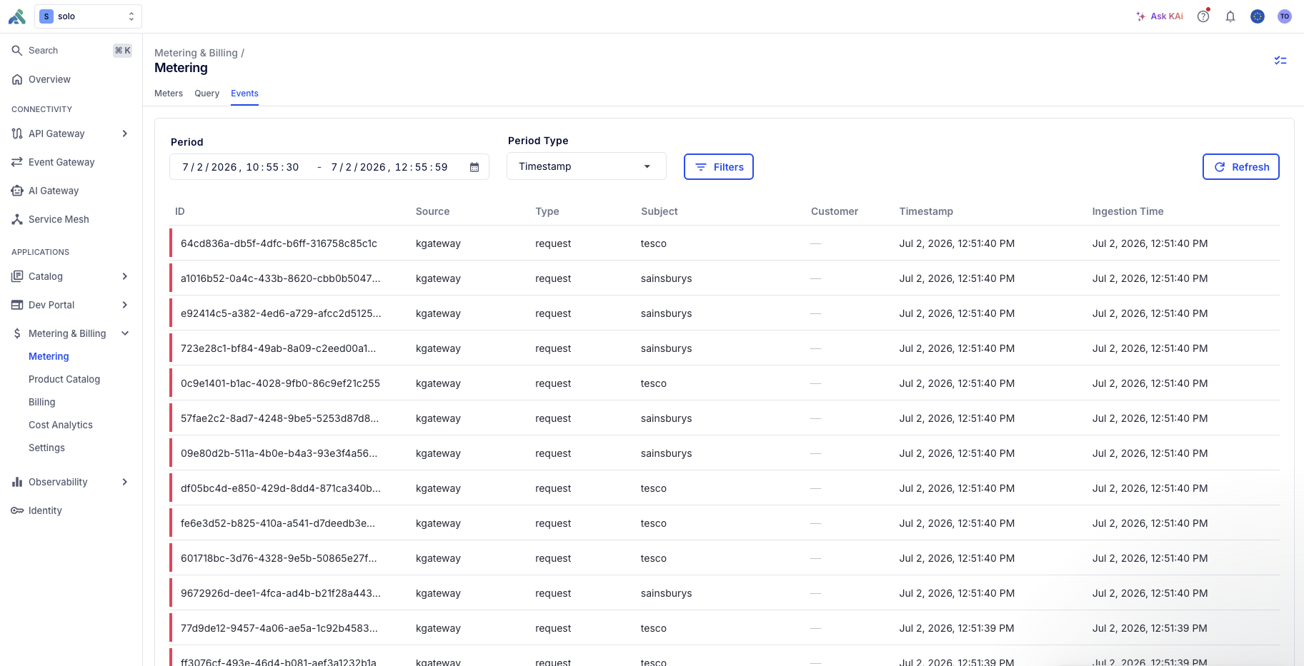 Events view: request events from kgateway, source kgateway, type request, subject per customer (tesco, acme)