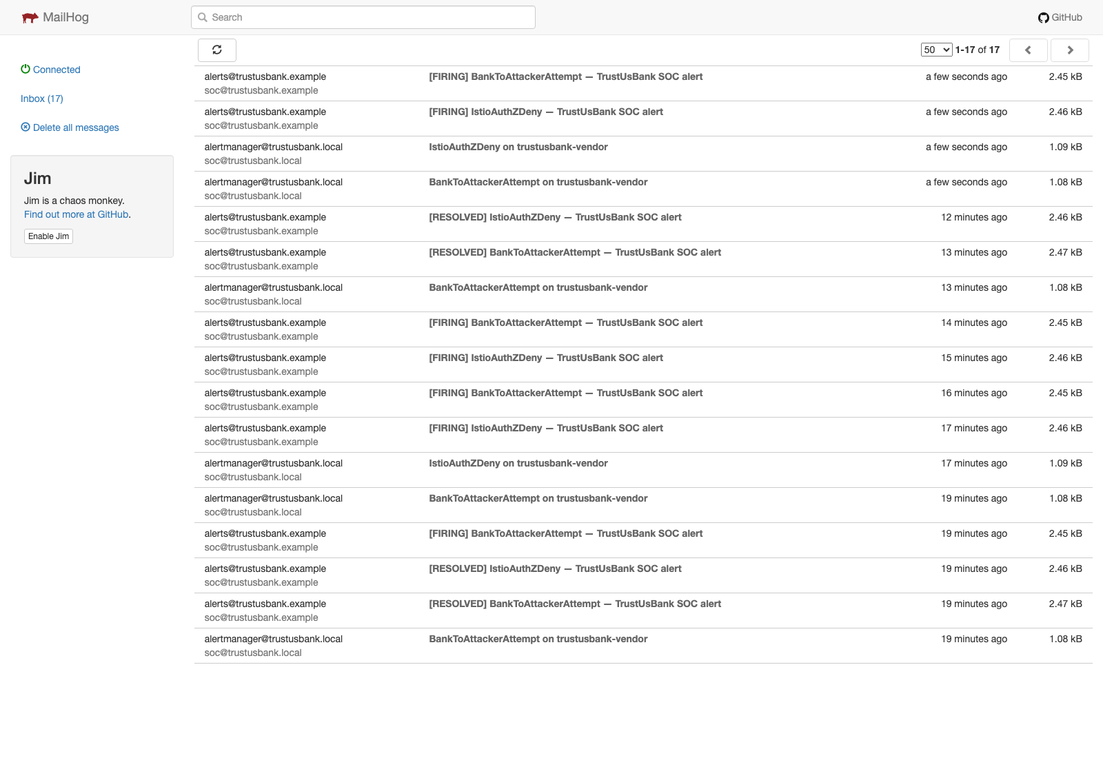 MailHog Act 3: alert emails arrived