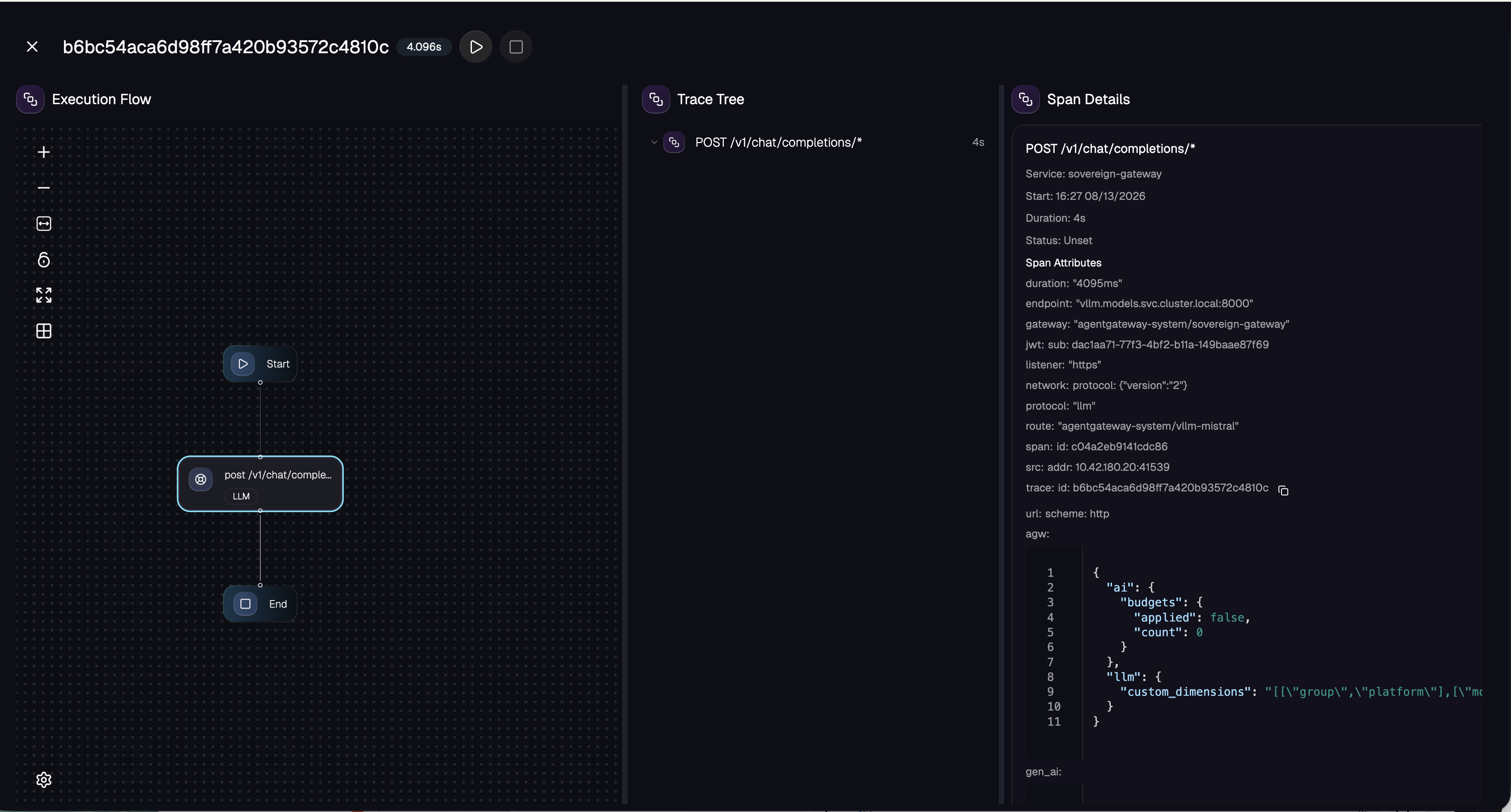 A single agentgateway span in detail: service sovereign-gateway, the route agentgateway-system/vllm-mistral, the caller's JWT subject, listener https, and the model endpoint vllm.models.svc.cluster.local:8000.