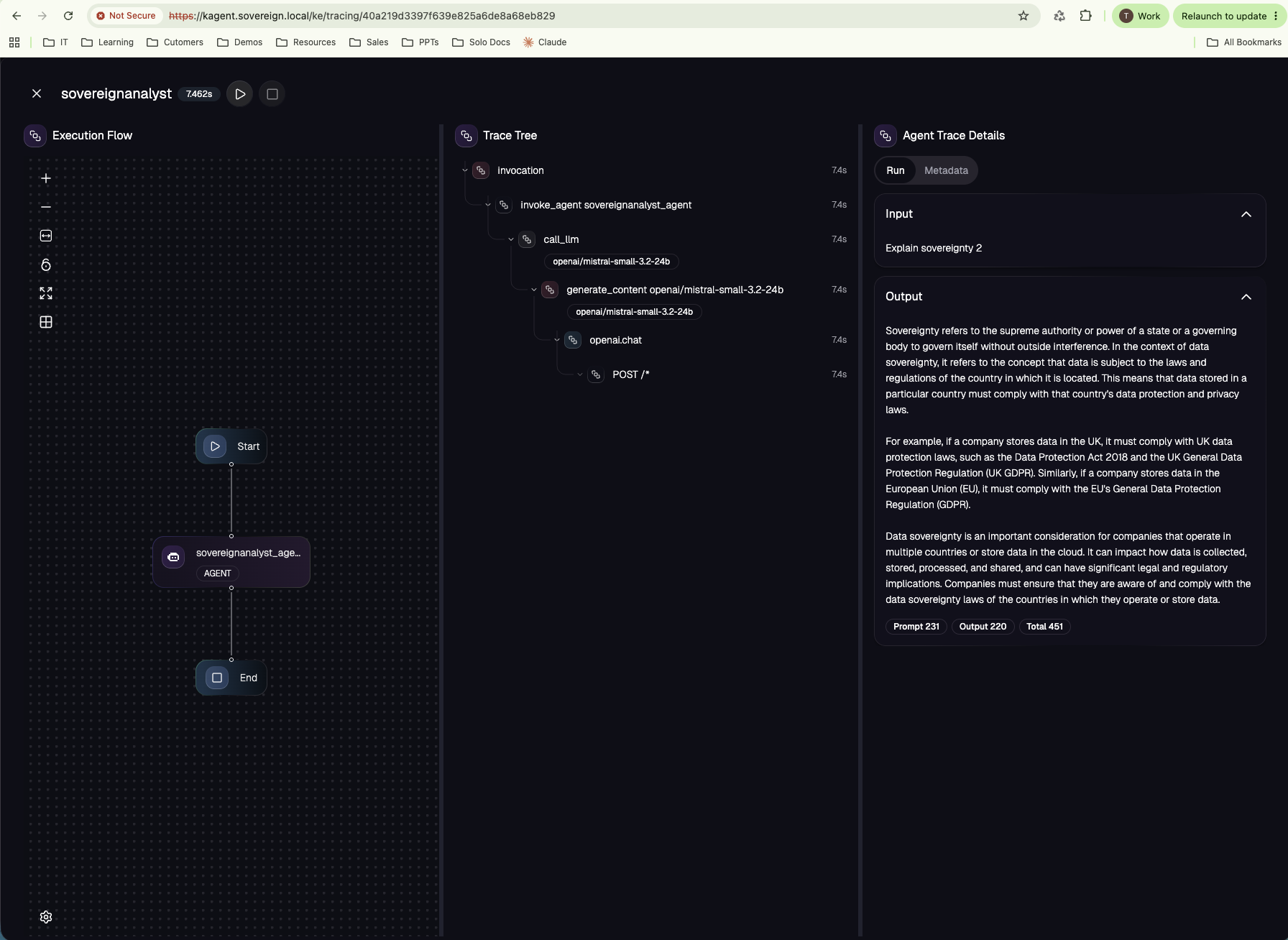 A single kagent run as a trace tree: invocation, invoke_agent sovereignanalyst_agent, call_llm, generate_content on openai/mistral-small-3.2-24b, down to the POST, with the full model answer and prompt, output and total token counts.